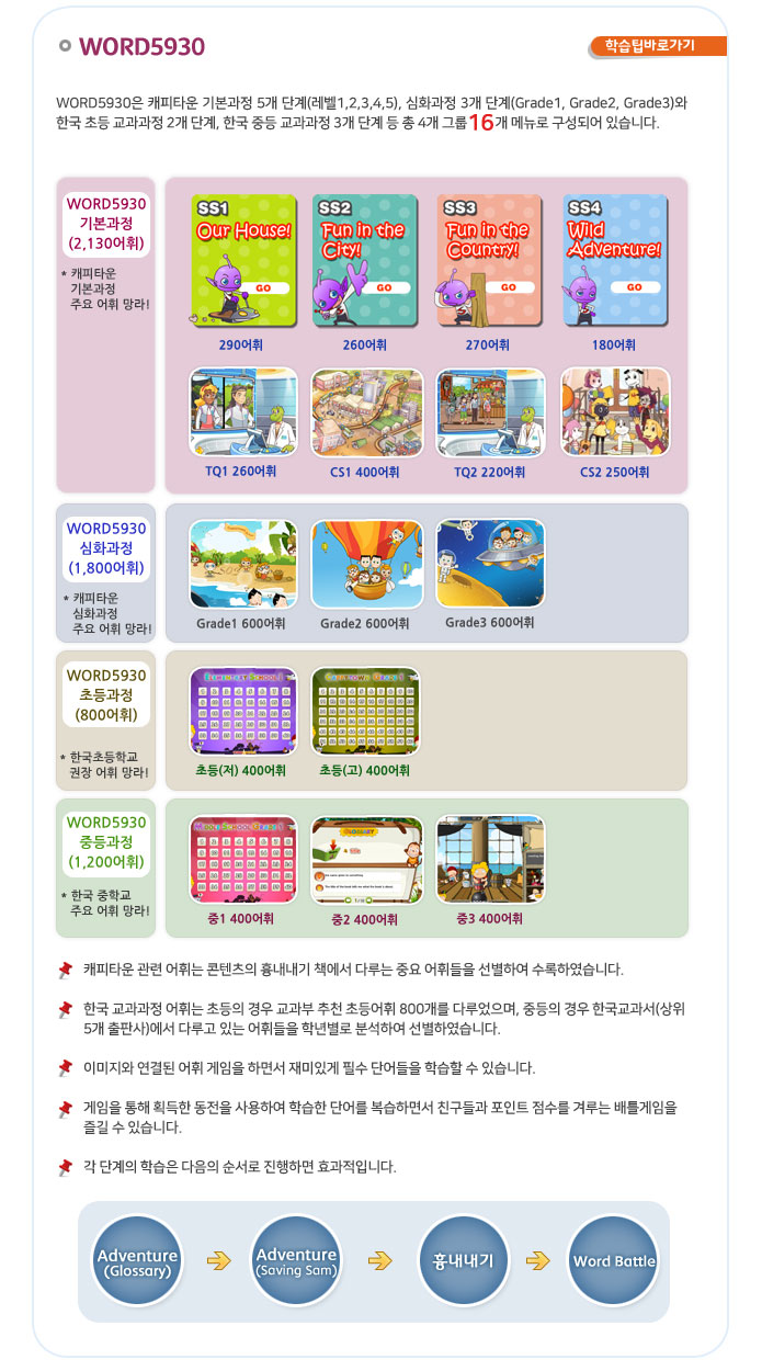 word 5930 활용팁